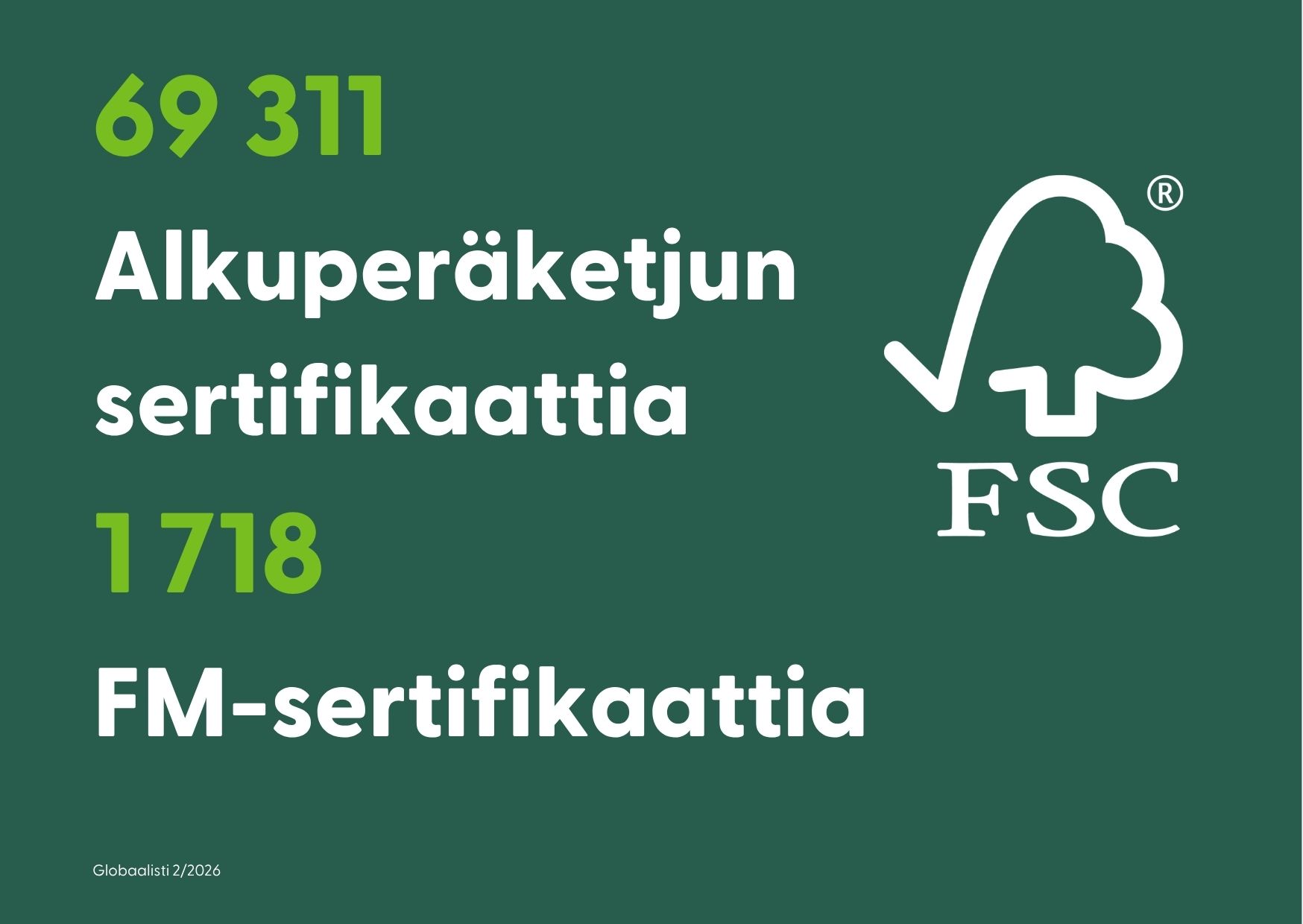 sertifikaattien lukumäärät