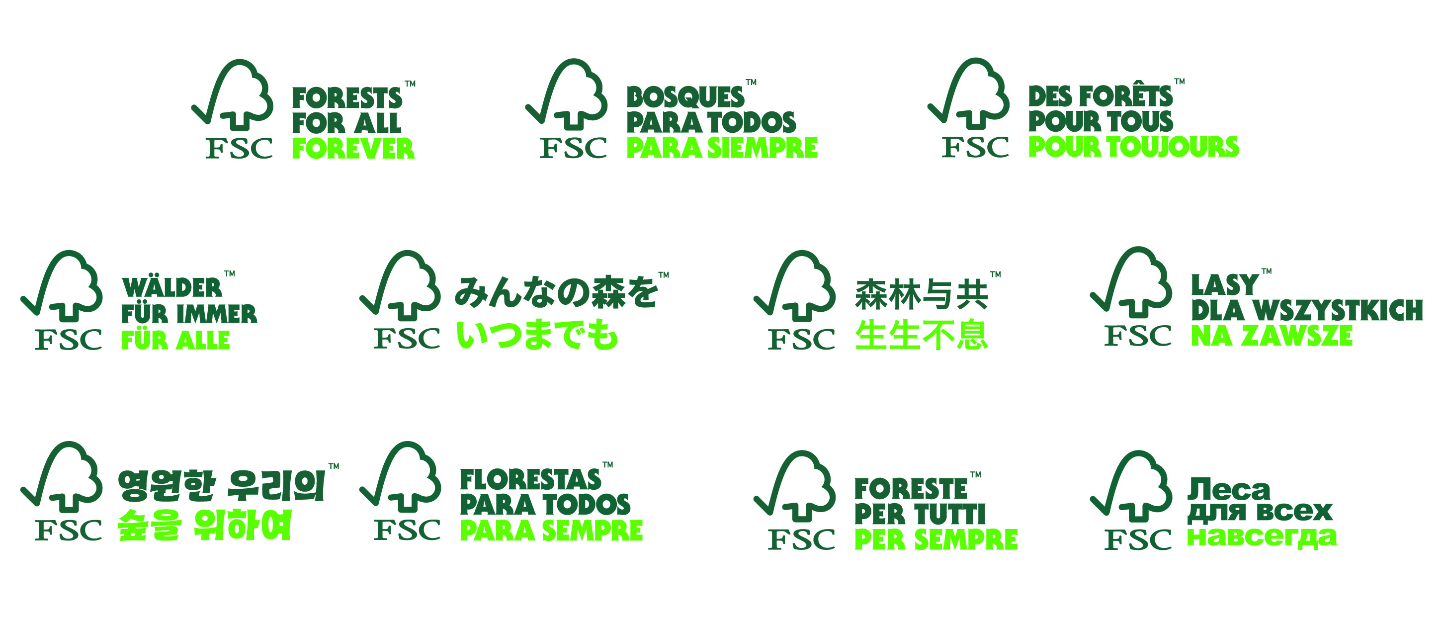 FSC uudet kielilaajuudet